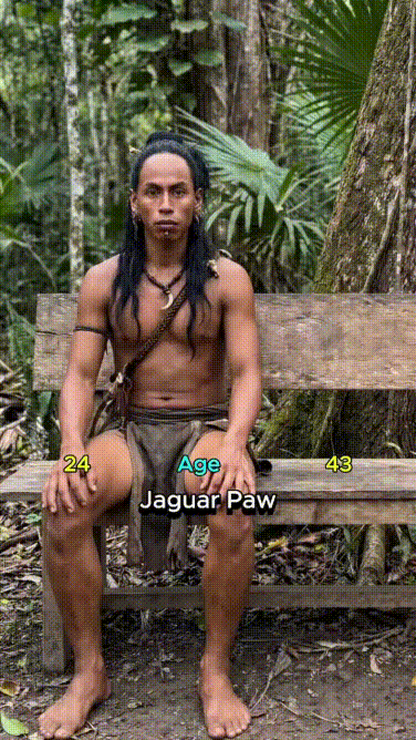 Đế chế Maya ngày ấy bây giờ